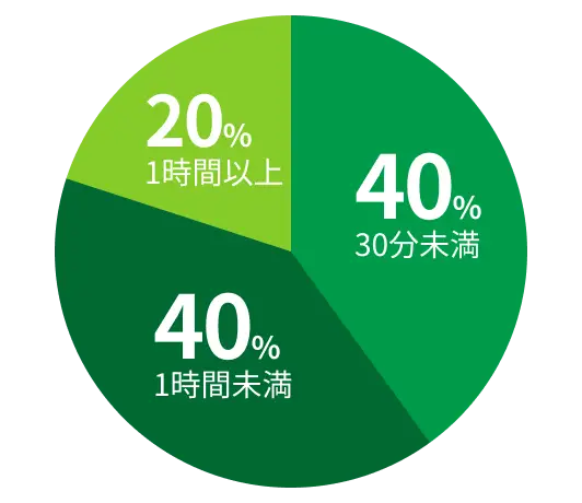 数字04