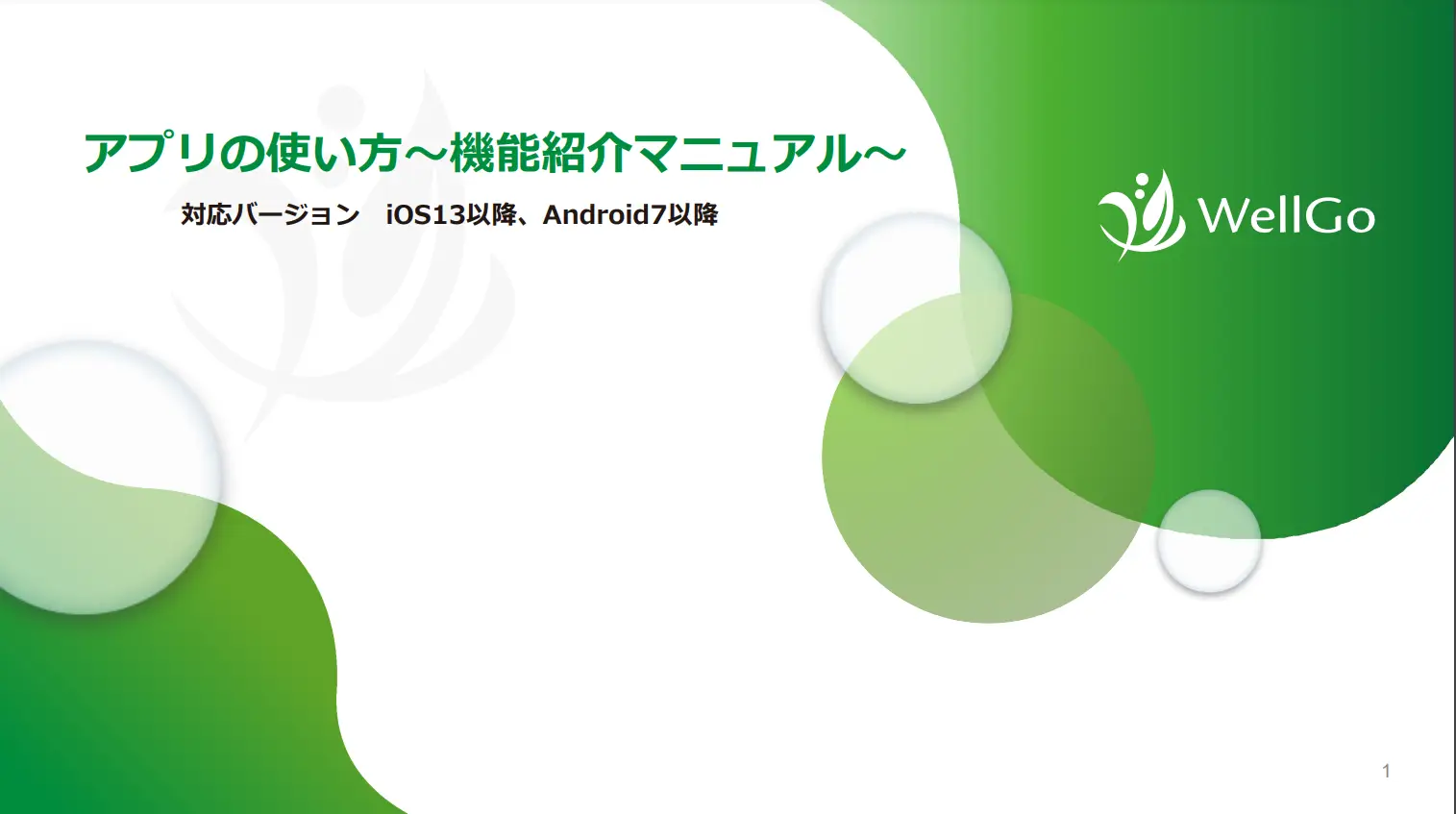 アプリの使い方